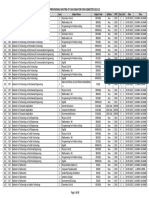 Provisional Routine Ca4