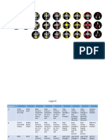 Status Markers V1