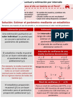 Infografia de Intervalo de Confianza