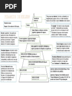 Ta1 Intro. Al Derecho