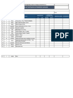 Check List Botlquín de Primeros Auxilios: Área de Seguridad y Salud en El Trabajo de Telrad Perú S.A