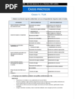 Elabore Una Lista de Aspectos Ambientales Con Sus Correspondientes Impactos Sobre El Medio