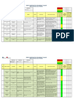 Iperc Corporativo Seguridad Y Salud