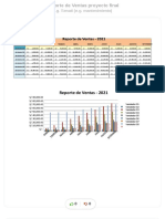 Reporte de Ventas Proyecto Final - Compress