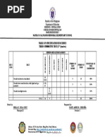 TOS 3rd Summative Test in sCIENCE Q3