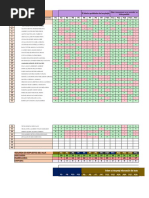 Registro Prueba Lectura 1° C