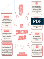 Les Connecteurs Logiques (Sans Fond)