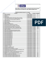 Lista de Materiais Eletricista Veicular