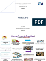 Mapa de Trazabilidad