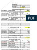 Analyses Des Compte Au 31.12.2019