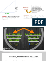 Es La Aptitud de Exigir "Algo" A Otra Persona: Pretensión Procesal