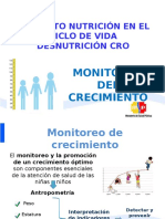 Monitoreo de Crecimiento Menores 5 Años