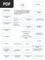 Diagrama de Flujo Jacd