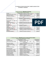 Con Los Siguientes Datos Elabora El Estado de Resultados, También Llamado Estado de Pérdidas Y Ganancias