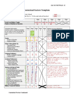 Contextual Factors - Annotated