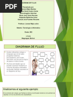 Diagramas de Flujo