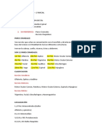 SN Central:: Pares Craneales