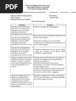 Dirección Regional de San José, Norte Supervisión Educativa Circuito 05 Liceo Hernán Zamora Elizondo