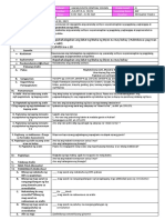 Napahahalagahan Ang Lahat NG Likaha NG Diyos Na May Buhay (Halimbawa: Pag-Iwas Sa Sakit) Esp4Pd-Iva-C-10