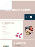 Clasificación Anemias