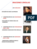 Conspiraciones Criollas: Carolinos (1810-1815)