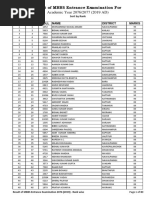 IOM MBBS Result 2019