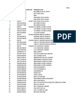 Padrón de IIEE Públicas de La UGEL 05 - Año 2023