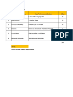 Kamus KPI Manajer Pemasaran