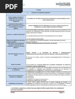 Atención Ciudadanía (Esquema y Test)