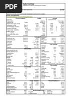 Output Summary: See Runtime Message Report For Warning Messages