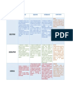 Organismos Del Estado Pni