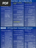 NTP Cheat Sheet