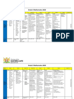 Mathematics Intermediate Phase Term 2 Teaching Pace Setter 2020