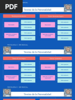 Teorías de La Personalidad: Teoría Psicodinámica Teoría Fenomenológica