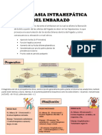 Colestasia Intrahepática Del Embarazo