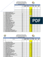 Cuadro Comparativo de Precios de "Abarrotes" Vigente Del 28 de Abril Al 11 de Mayo de 2023