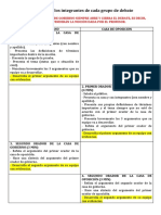 Funciones de Los Integrantes de Cada Grupo de Debate