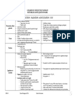 Inspection - Palpation - Auscultation / Cou: L'Examen Du Cœur Et Des Vaisseaux Histoire de Santé Questionnaire