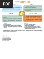 Que Piensa Y Siente Que Ve: Resultados Esfuerzo