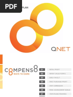 QNET Compensation Plan Presentation - India