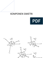 Komponen Simetri