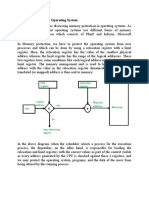 Memory Protection in Operating System