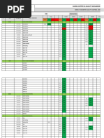 Civil Works Quality Control & Testing Tracker