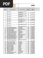 Register of Concrete Cubes TR For CC305 and CC301-0