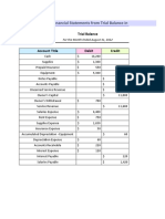 Prepare Financial Statements From Trial Balance in Excel