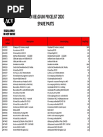 ACV Belgium - PRICELIST 2020 - SPAREPARTS