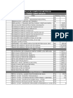 Planilla de Computos Metricos Items - Obra Gruesa