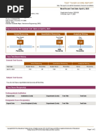 Your Scores For The General Test Taken On April 6, 2023