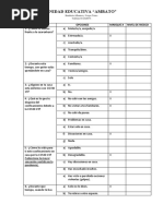 Unidad Educativa "Ambato": Pregunta Opciones Marque X Nivel de Riesgo