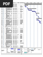 E - Diagrama Gannt